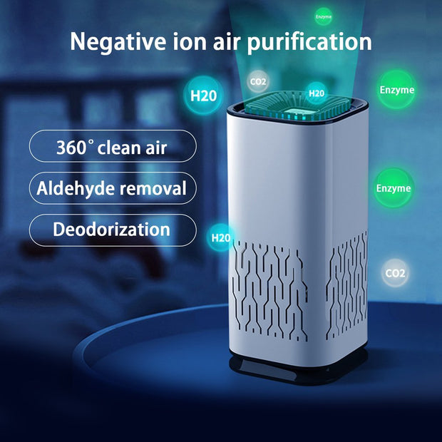 Portable Car Air Purifier with Negative Ion Generator